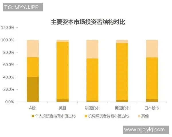 体育文化差异解析：中美对比