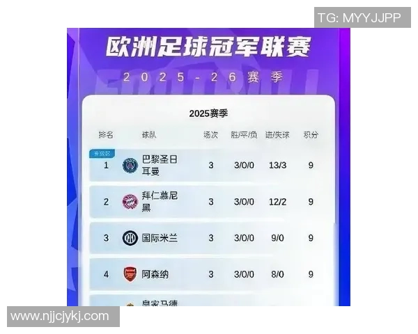 欧洲杯赛事数据分析与球队表现相关性 欧洲杯赛事数据分析与球队表现相关性