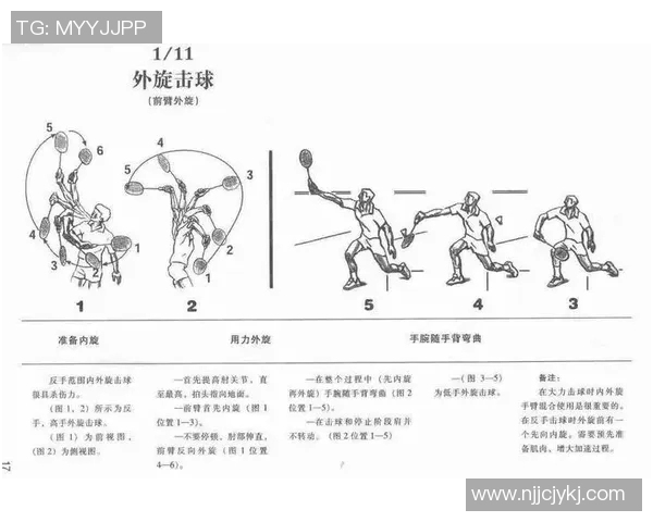 羽毛球双打配合默契度提升训练方案及实战技巧解析 羽毛球双打配合默契度提升训练方案及实战技巧解析