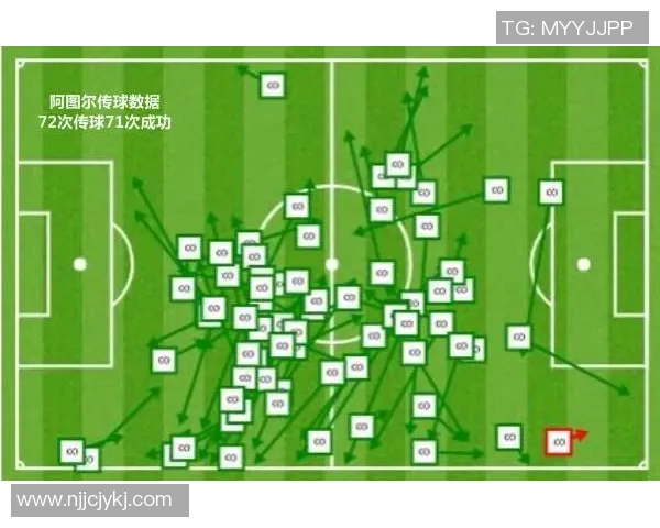 巴萨近期五场比赛技术统计分析与表现总结